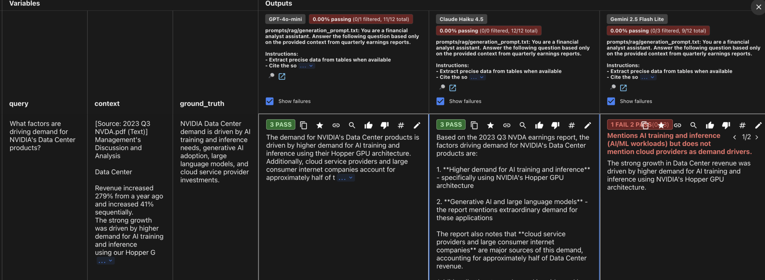 Promptfoo dashboard filter by failed cases - Experiment 1