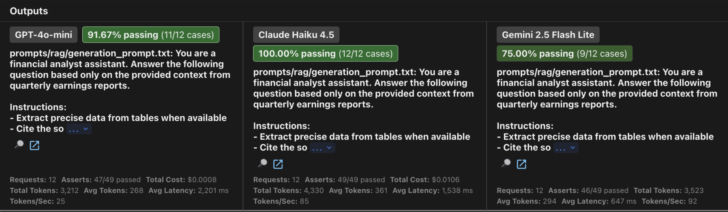 Promptfoo output summary - Experiment 1