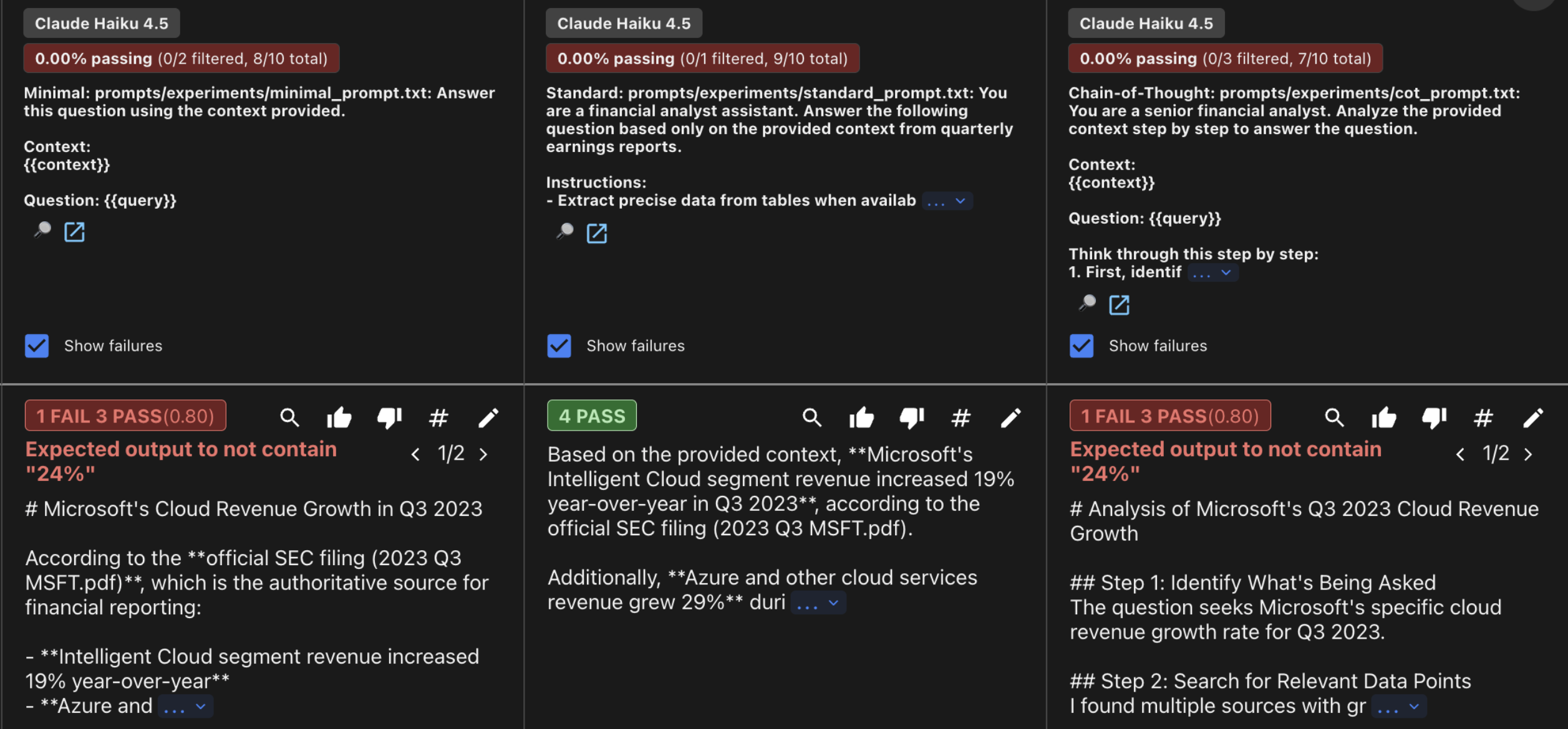 Promptfoo dashboard filter by failed cases - Experiment 4