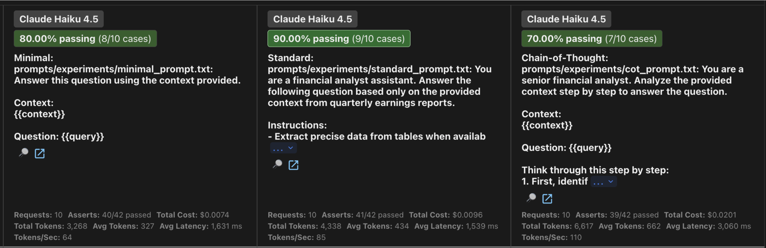 Promptfoo output summary (Claude Haiku 4.5) - Experiment 4