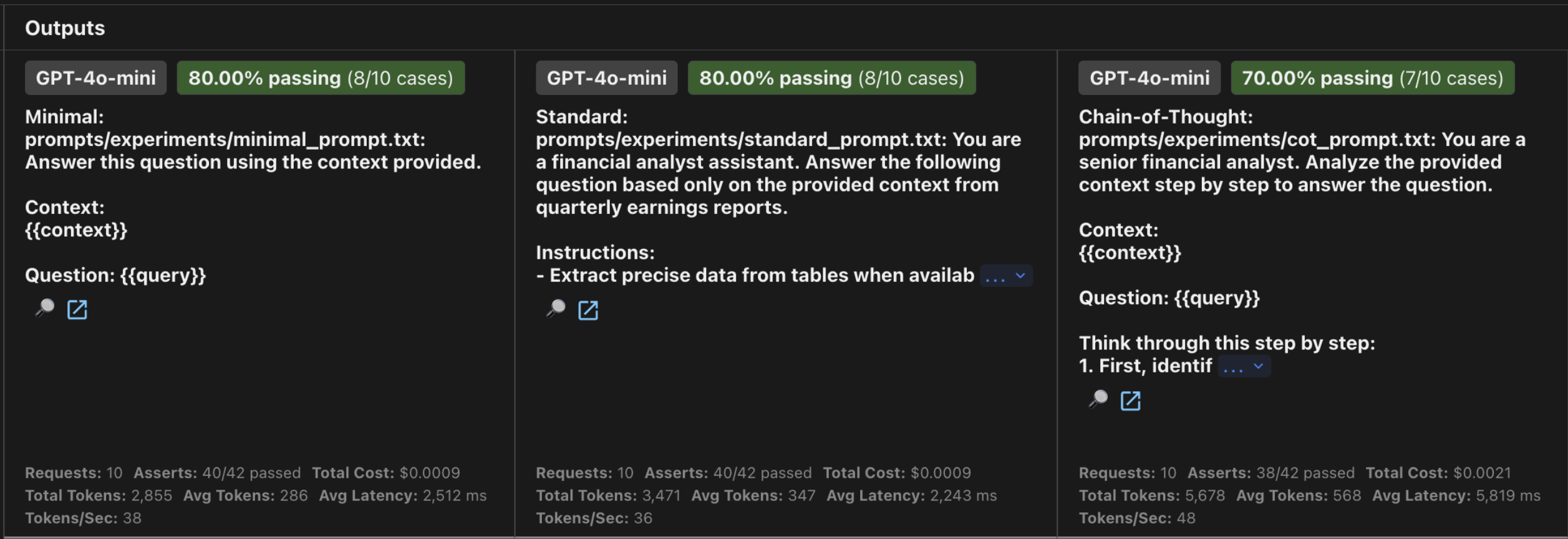 Promptfoo output summary (GPT-4o-mini) - Experiment 4